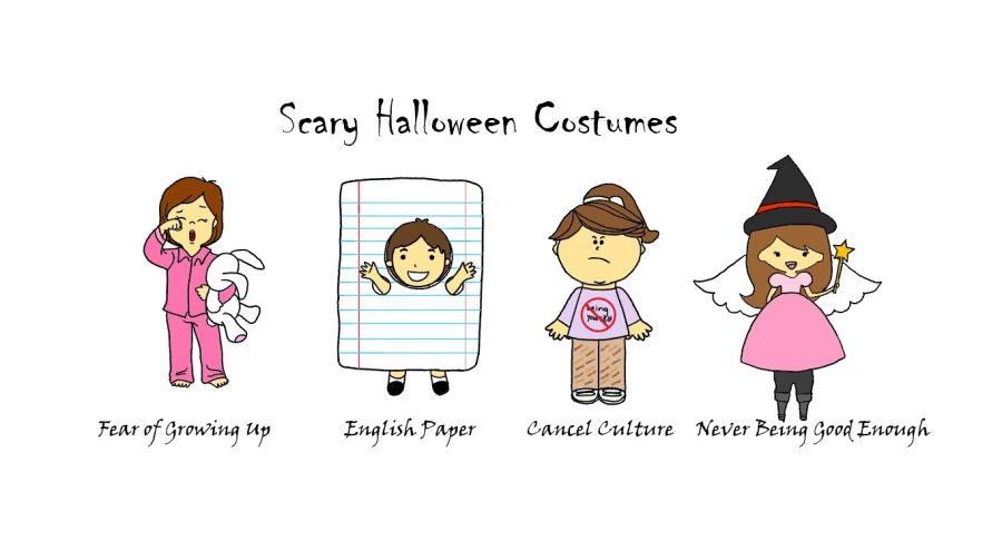 Ironically Scary Halloween Costumes